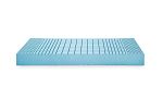Двулицев матрак BODY ZONE Sleep Genesis 20см ТЕД