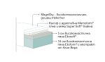 Двулицев матрак MAGNISTRETCH SPORT 23см Magniflex