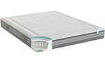 Двулицев матрак ICE HYBRID 28см iSleep