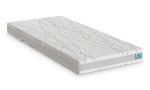 Двулицев матрак JUNIOR 16см iSleep