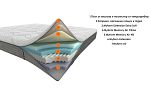 Двулицев матрак EVOKE Линия Innovative, 25см Dorelan
