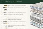 Двулицев матрак One 31см Coda