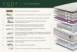 Двулицев матрак Ion 36см Coda